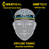 Dye Halo X - Headwrap - Tetra Lime