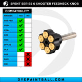 Dye Feedneck Knob - Spent Series 6 Shooter