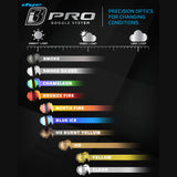 Dye I3 Pro Thermal Lens - HD